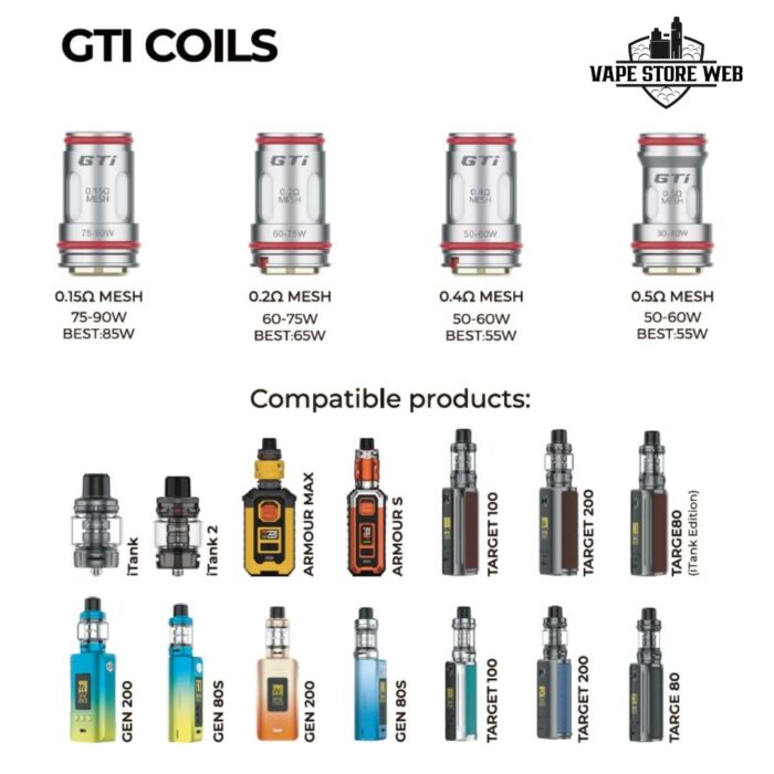 vaporesso gti coil