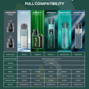 VOOPOO ARGUS PODS CARTRIDGES SHOP IN UAE