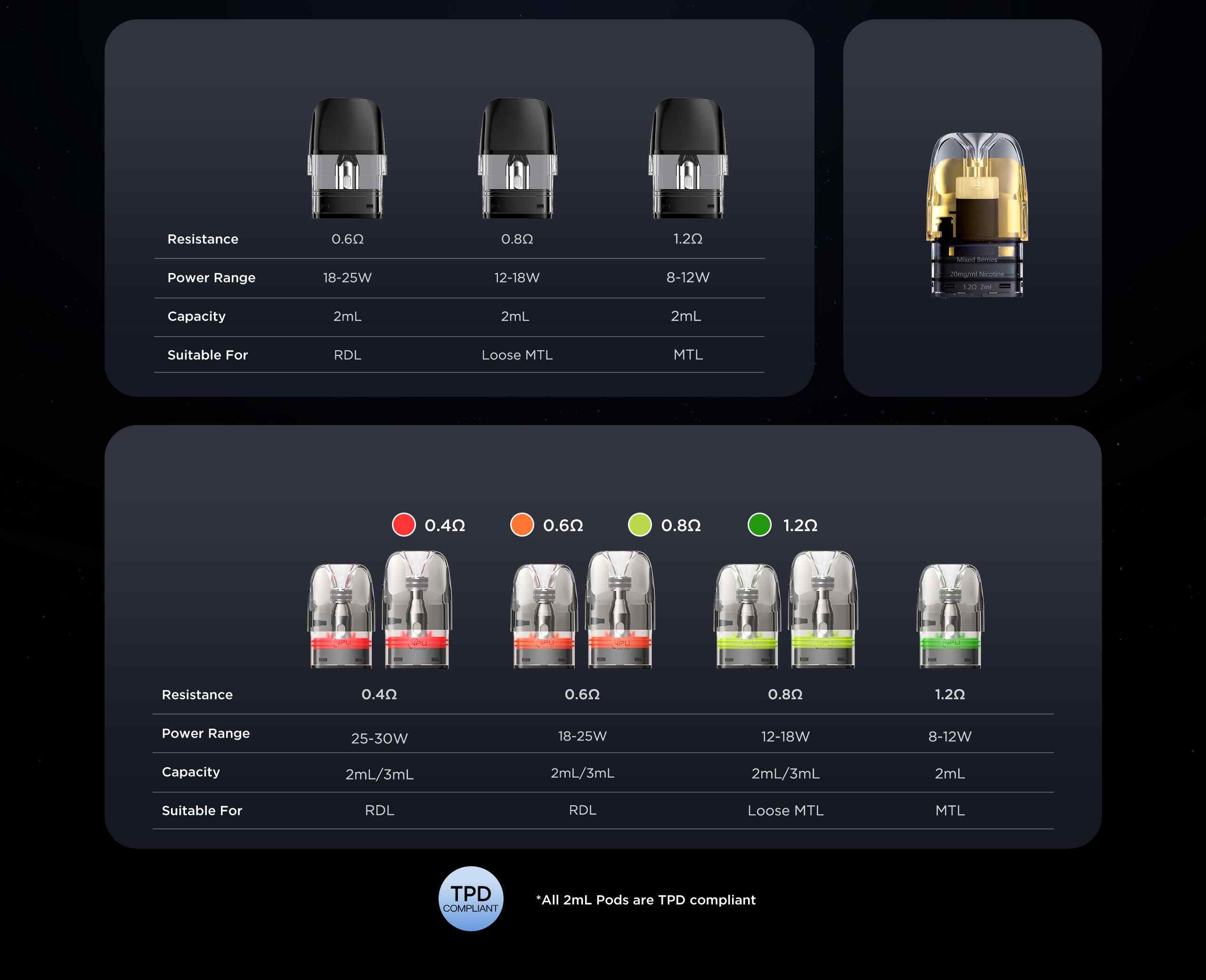The Ultimate Guide to Geekvape Products in the UAE: Find Your Perfect Vape 5 GEEKVAPE Wenax Q Ultra Pod Kit 1300mAh in Dubai