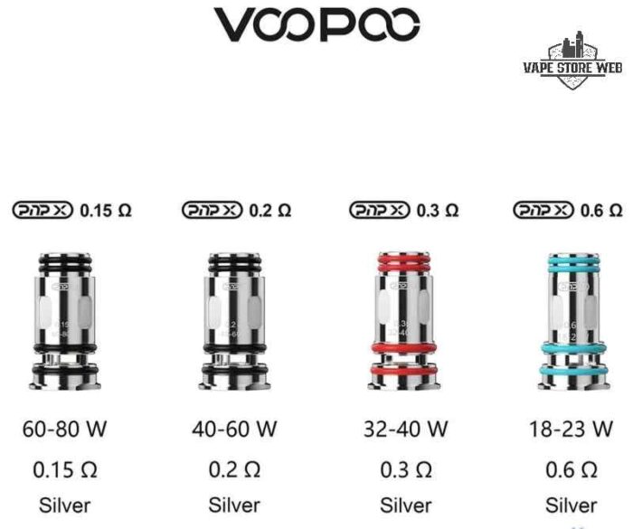 VOOPOO PnP X Replacement Coils