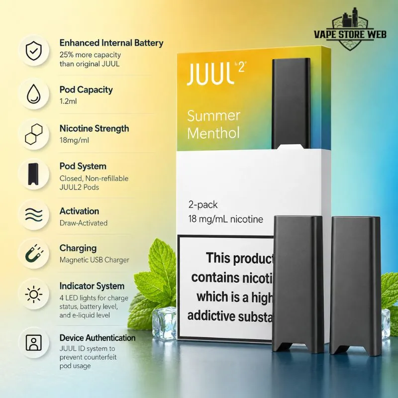 Juul 2 pod System summer menthol in Dubai 2 Juul 2 Pod System Summer Menthol